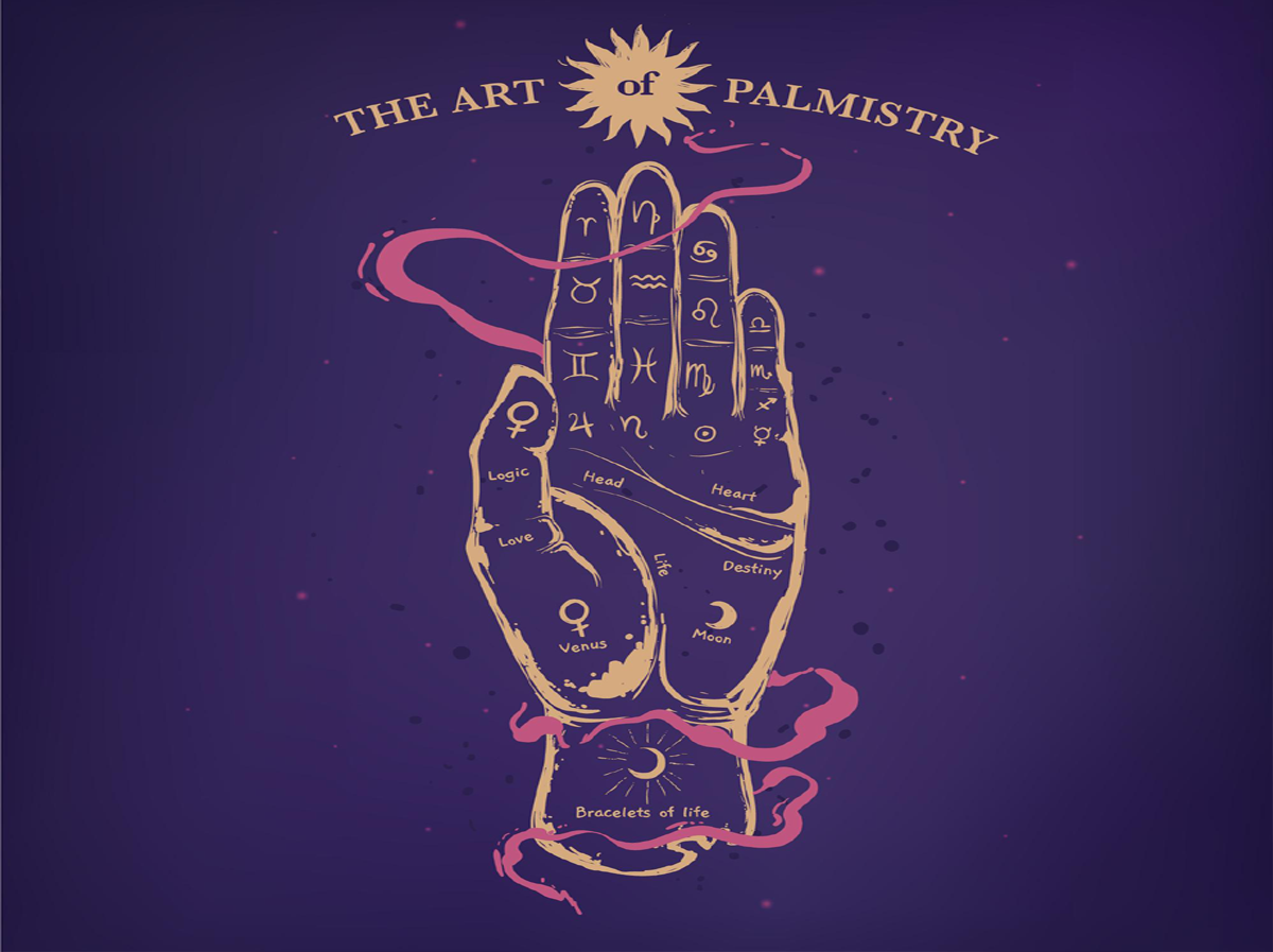 Astro-Palmistry